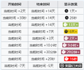 2024年10月1日 (二) 16:19版本的缩略图