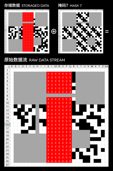 文件:Od database ep17 qrcode rawdata.png