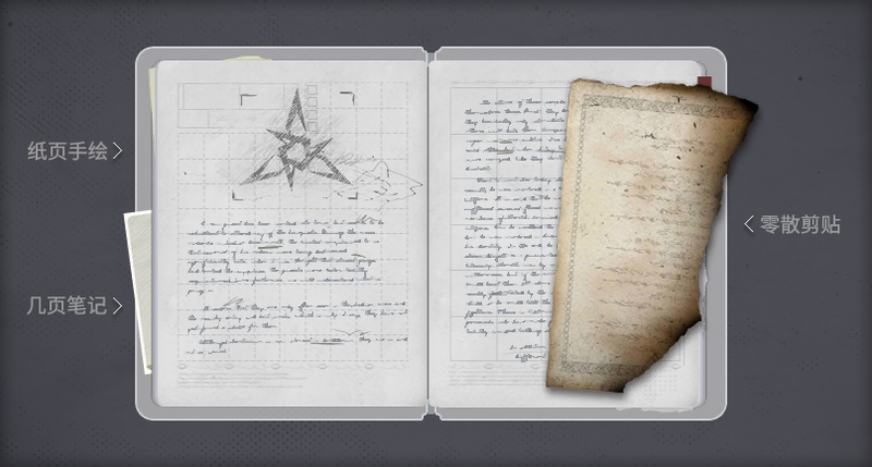 文件:未署名的笔记本 页面 1.png